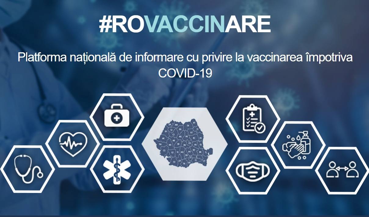 Platforma oficială de informare cu privire la vaccinarea împotriva coronavirus.